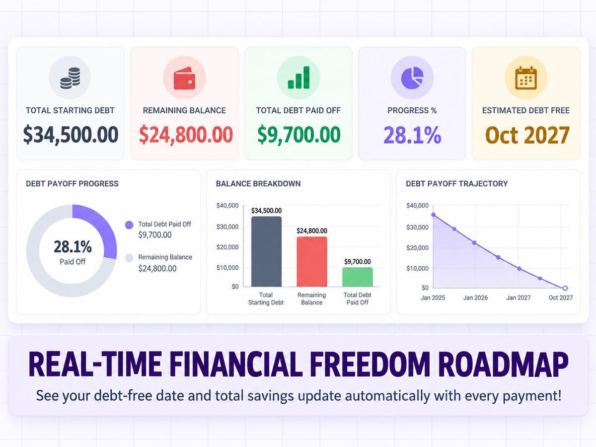 Ultimate Debt Payoff Tracker — Snowball & Avalanche – preview 4