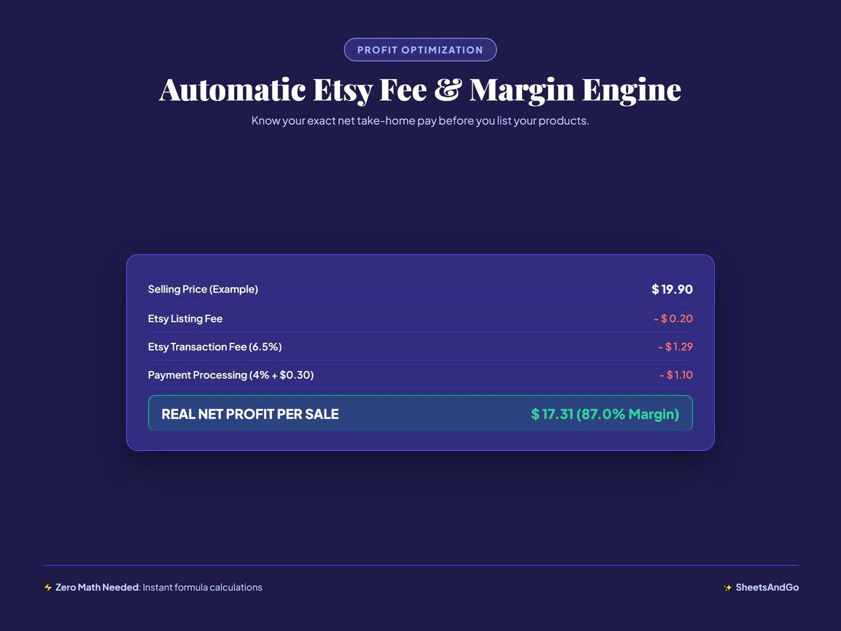 Digital Product Business Planner & Profit Tracker – preview 3