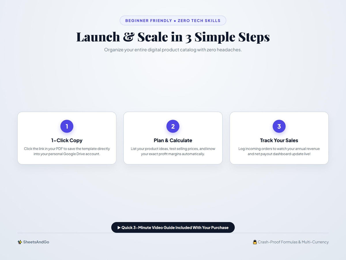 Digital Product Business Planner & Profit Tracker – preview 4