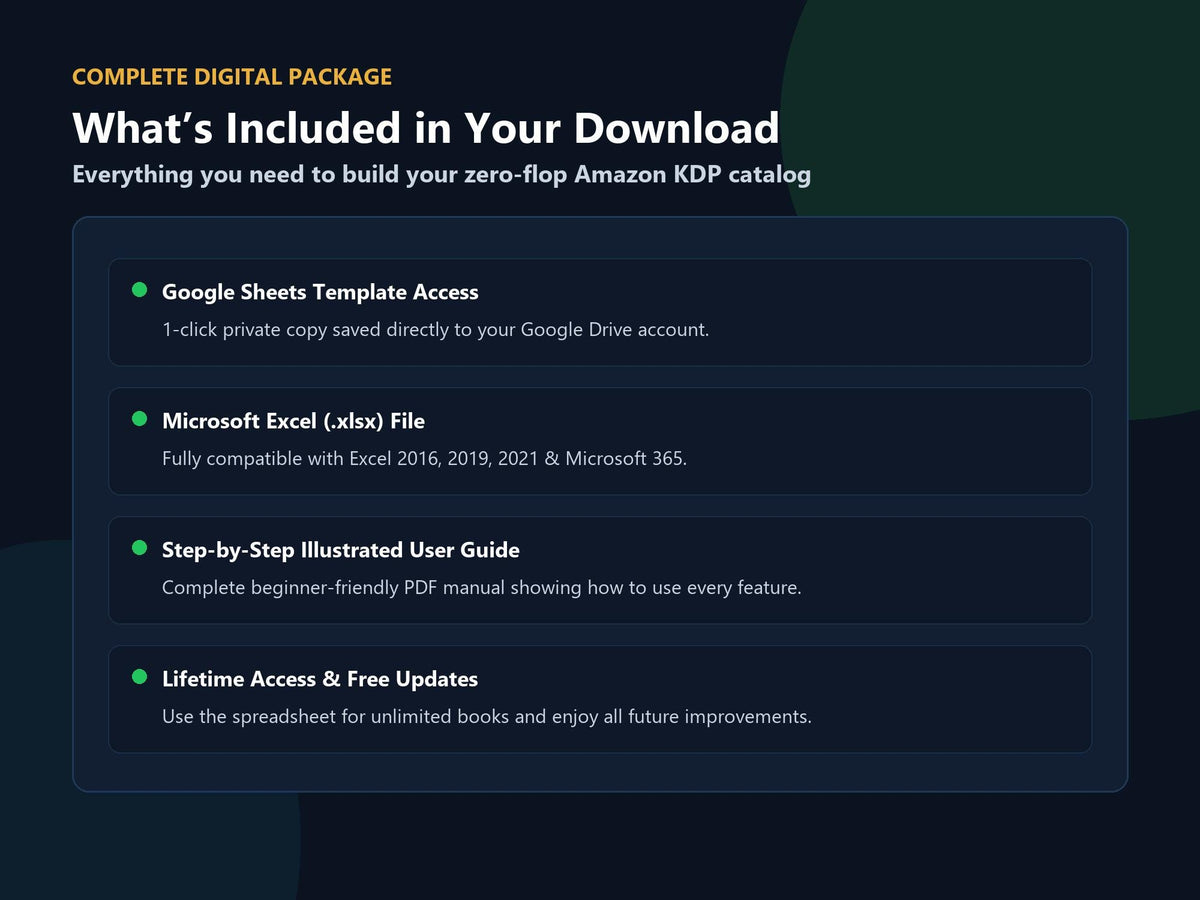 KDP Niche Research Tracker for Amazon Self Publishing – preview 7