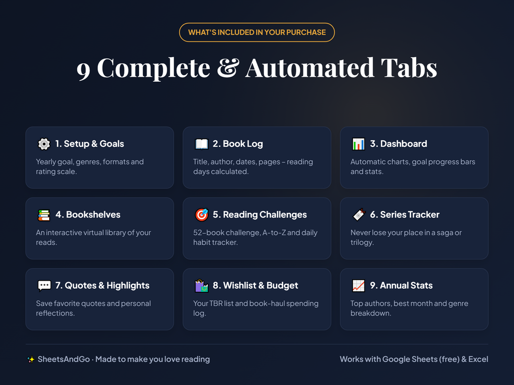 Book tracker – 9 automated tabs
