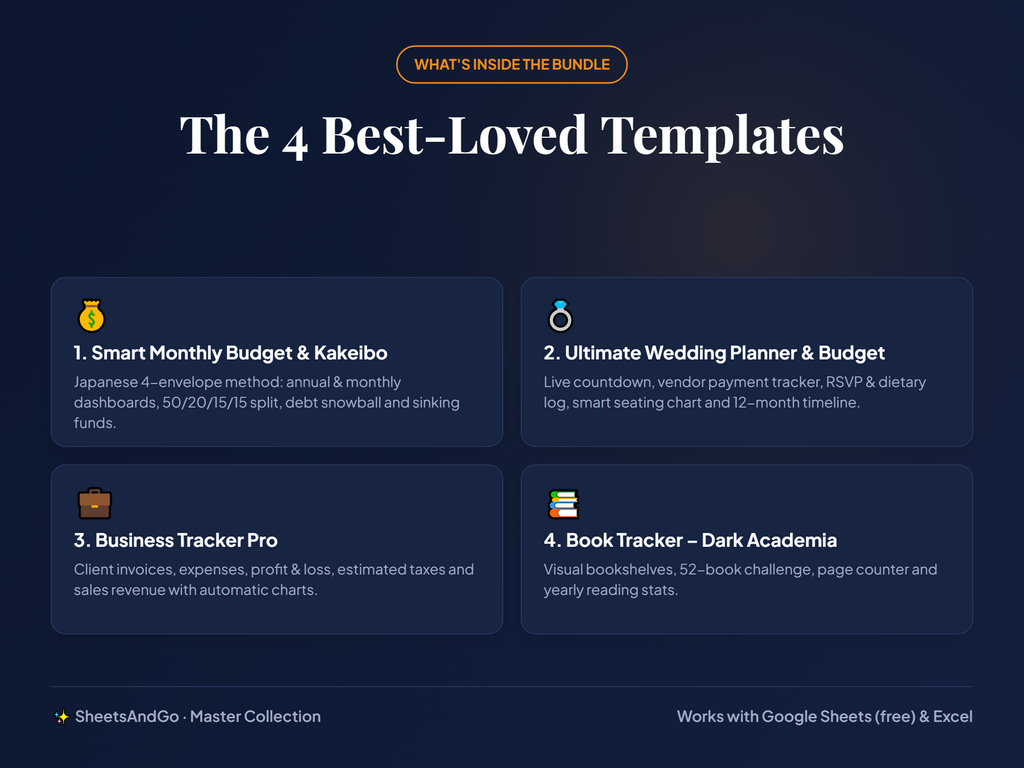 4-in-1 bundle – templates included
