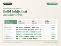 Smart Habit Tracker & Routine Planner – monthly habit dashboard