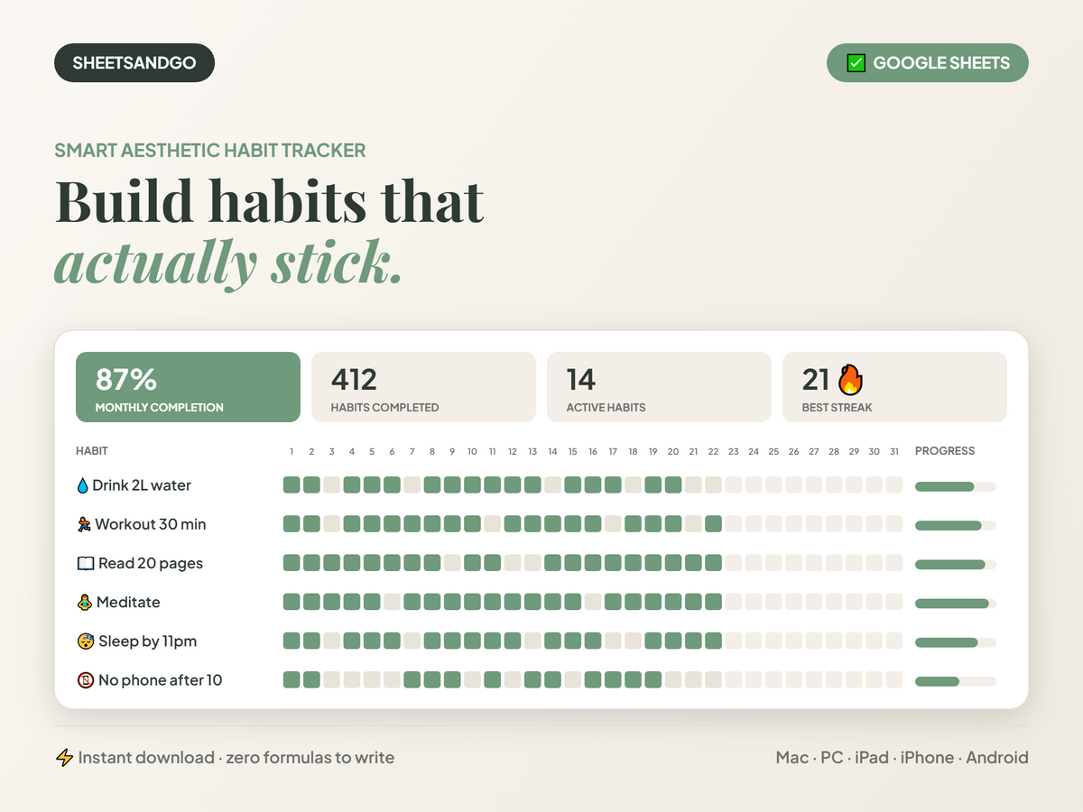 Smart Habit Tracker & Routine Planner – monthly habit dashboard