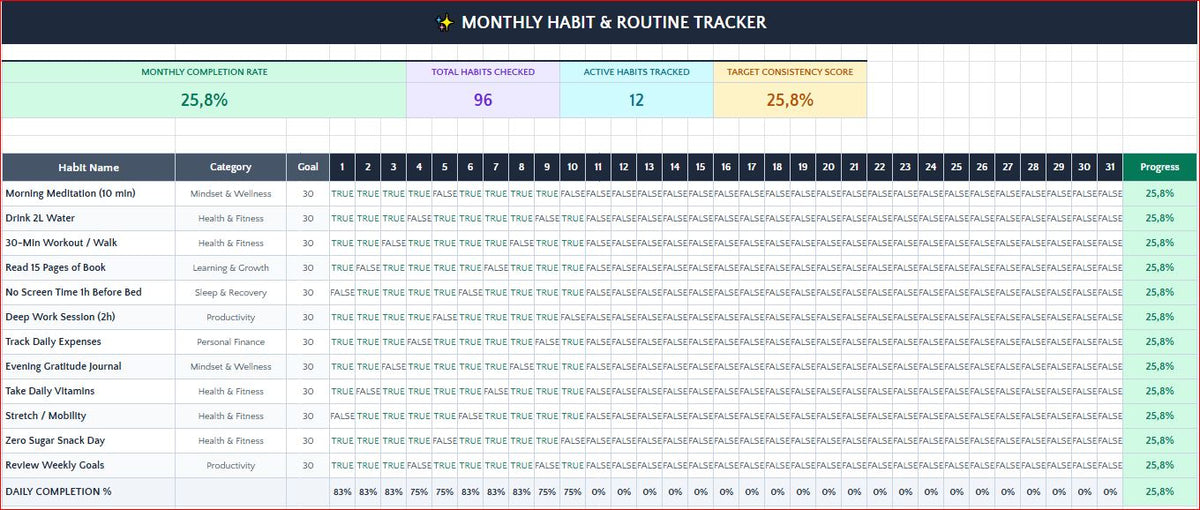 Monthly Habit & Routine Tracker in Google Sheets – real template screenshot