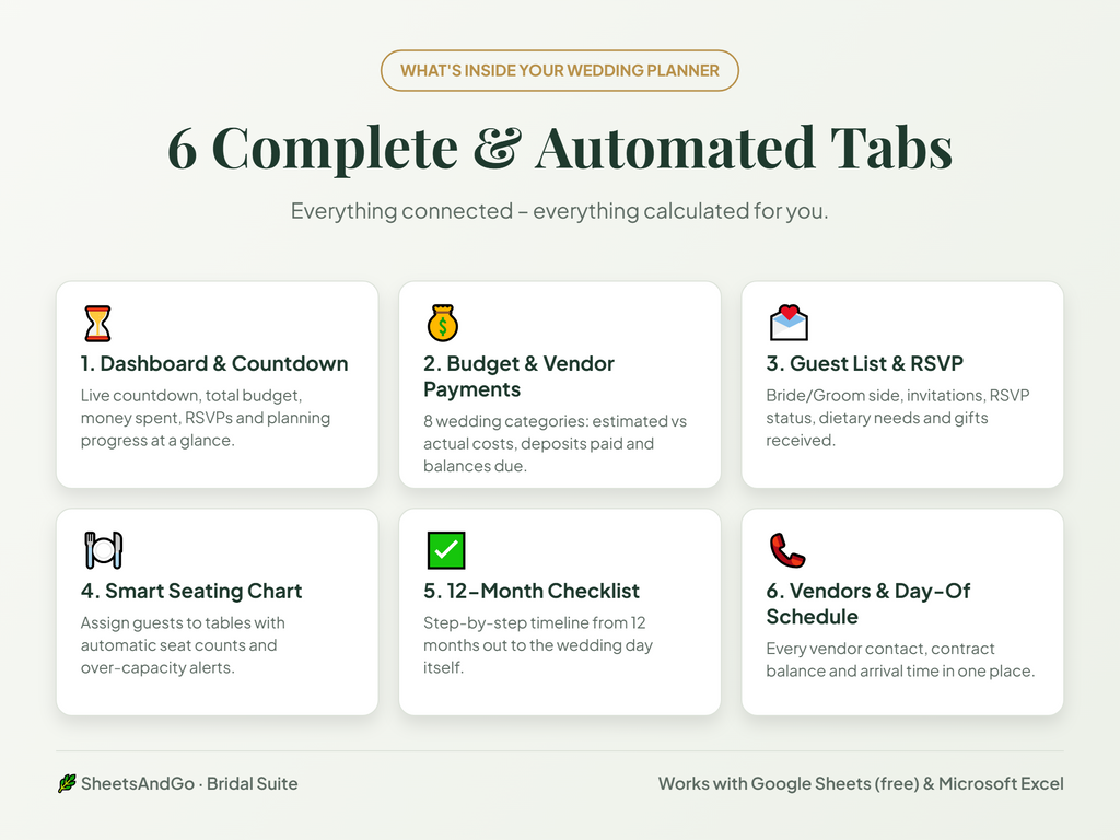 Wedding planner – 6 automated tabs