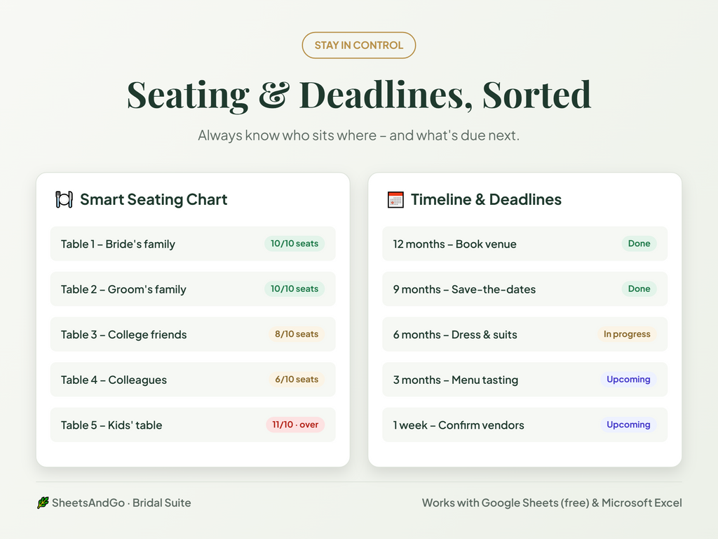 Wedding planner – seating chart and timeline