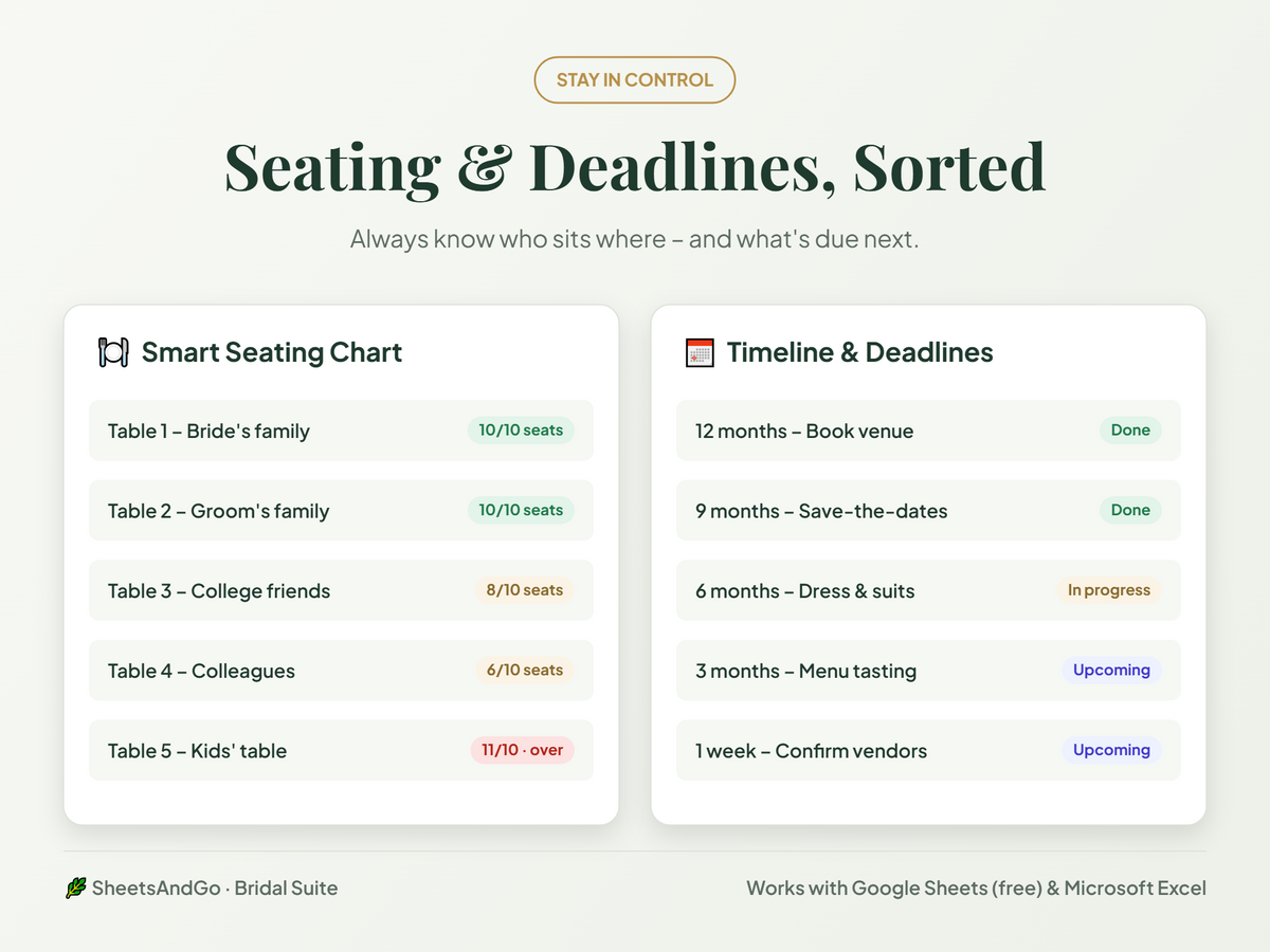 Wedding planner – seating chart and timeline